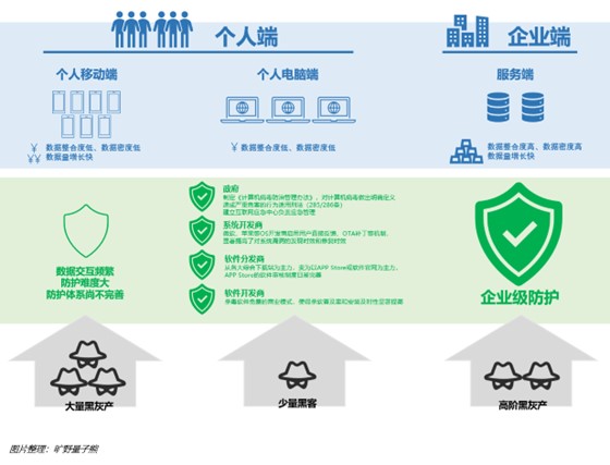 产品经理，产品经理网站